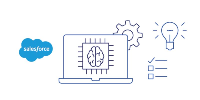 What is the role of machine learning in Salesforce AI?